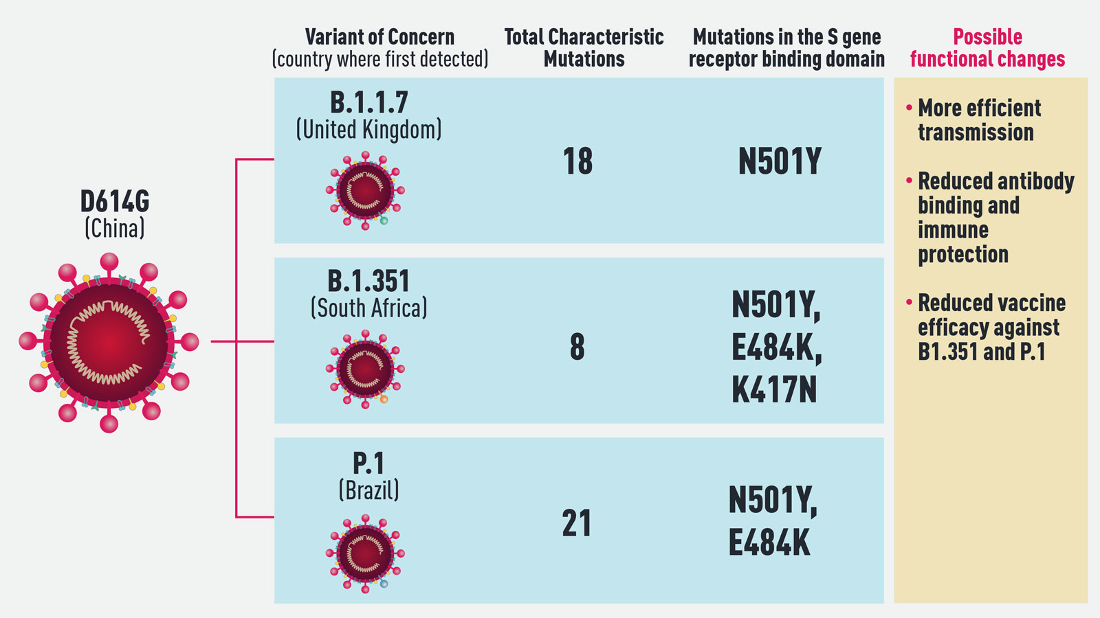 Topic image