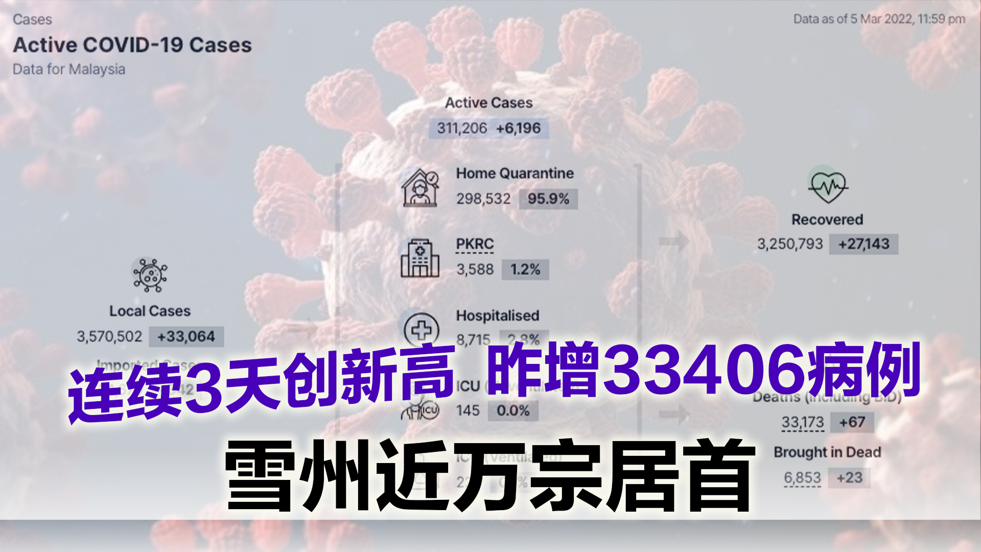 Topic image