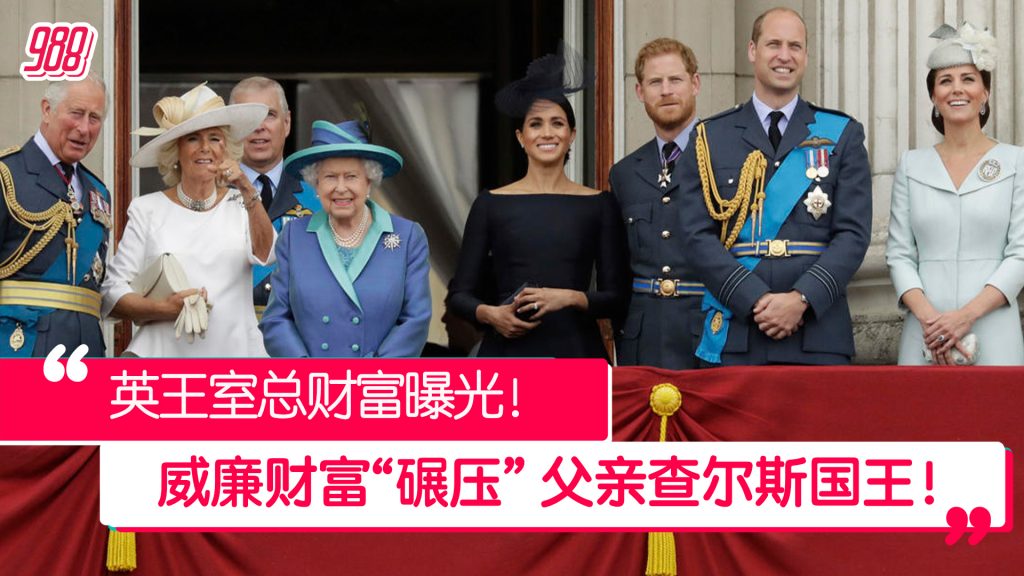 英国王室谁最富？威廉王子最有钱资产逾10亿英镑！ – 988