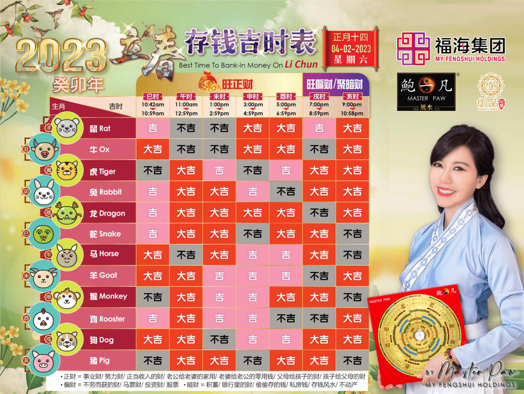 著名风水师立春存钱吉时表 教你启动财库旺整年！ 988 