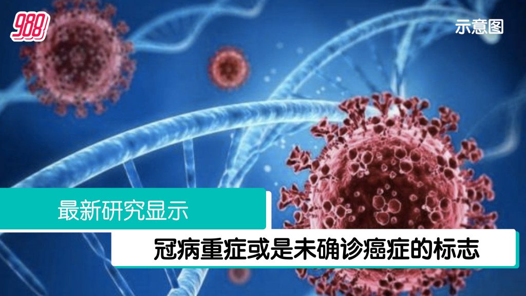 研究：冠病重症患者诊断患癌风险增31% – 988