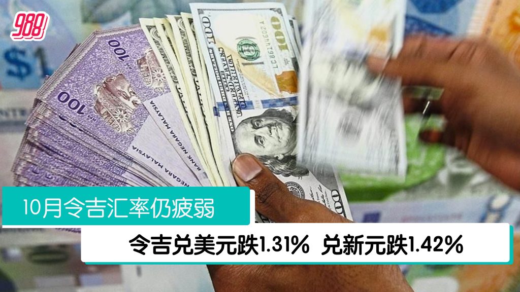 令吉10月”跌跌不休” 兑美元一度逼近RM4.80 兑新元跌破RM3.50 – 988