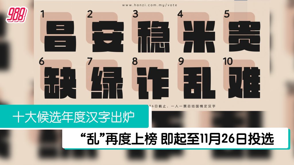 十大候选年度汉字出炉 即起投选一个具代表性汉字 – 988