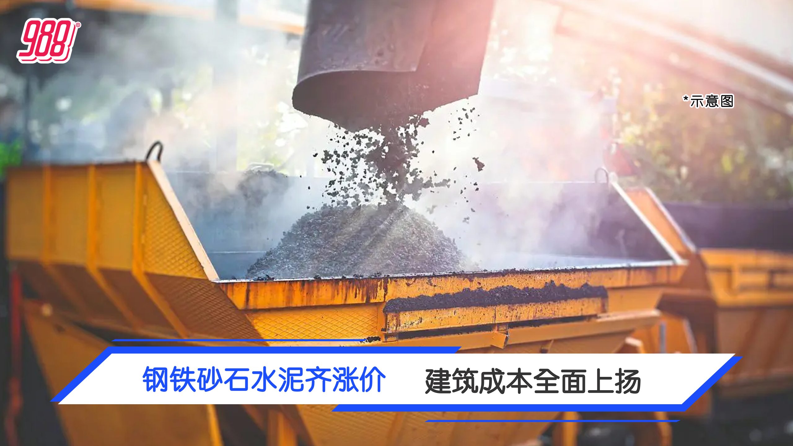 Topic image