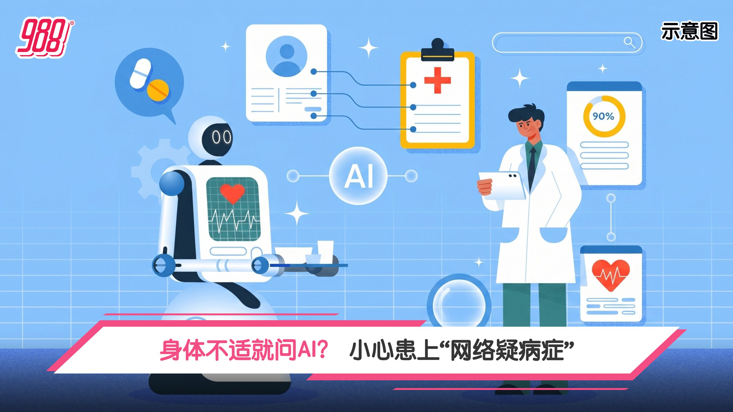 Topic image