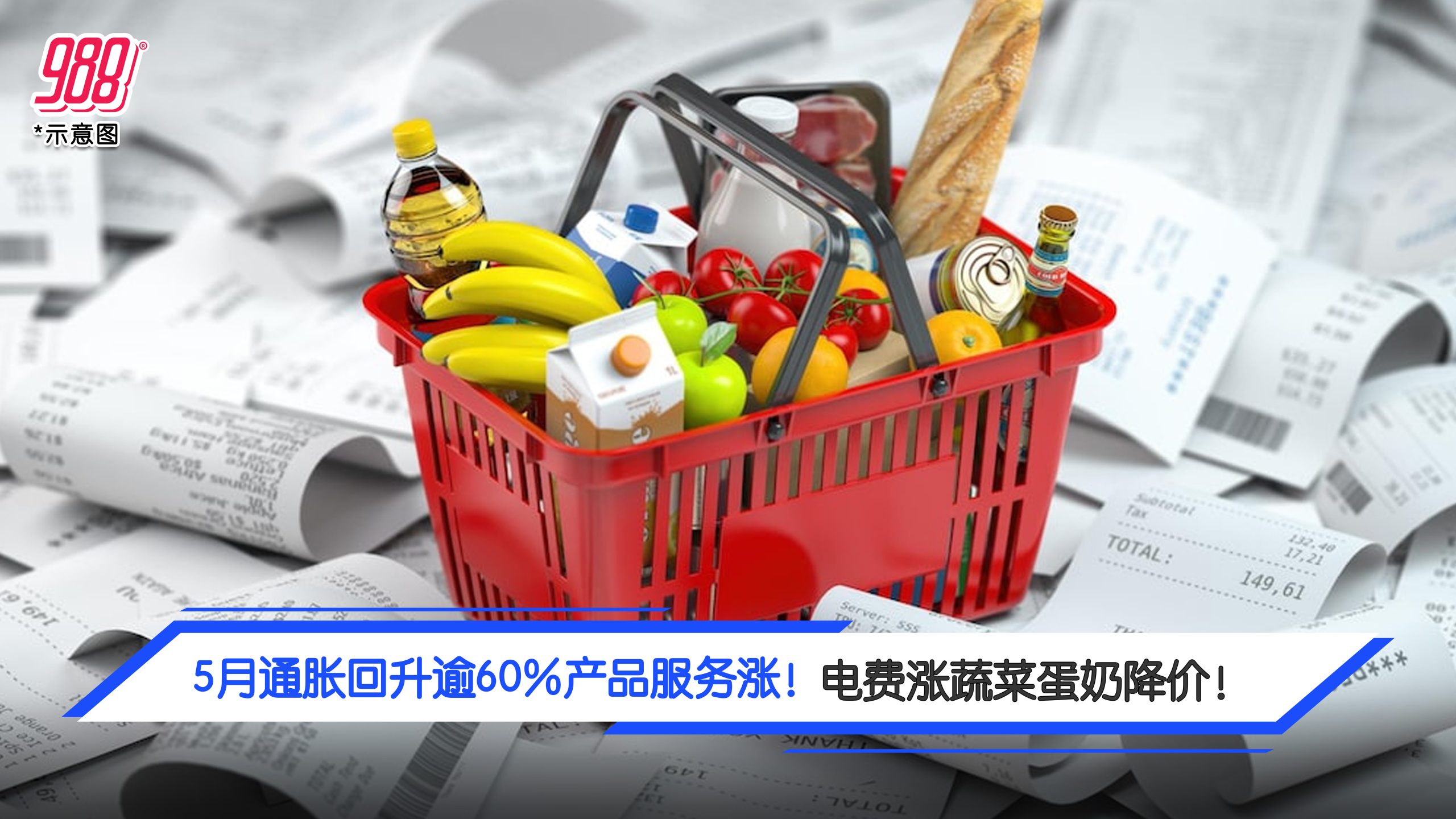 Topic image