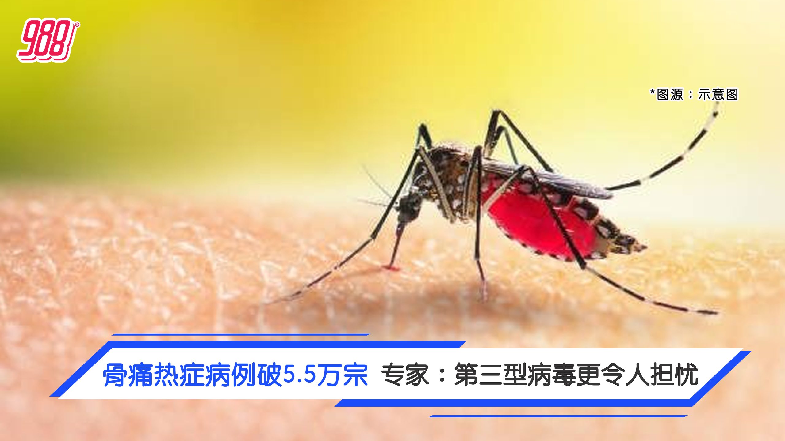 Topic image